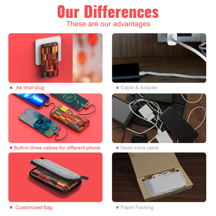 20W AC outlet Power Bank with 3 charging cable PD quick charger  Heloideo PB180C04 Heloideo