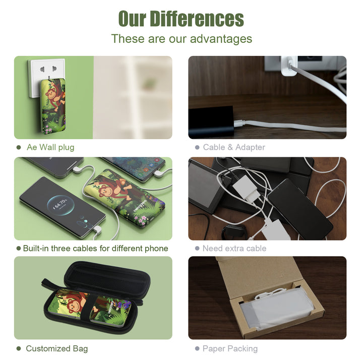 colorful 20W AC plug Power Bank Charger 10000mah Ultra-Slim fast charger  Heloideo PB180 Heloideo