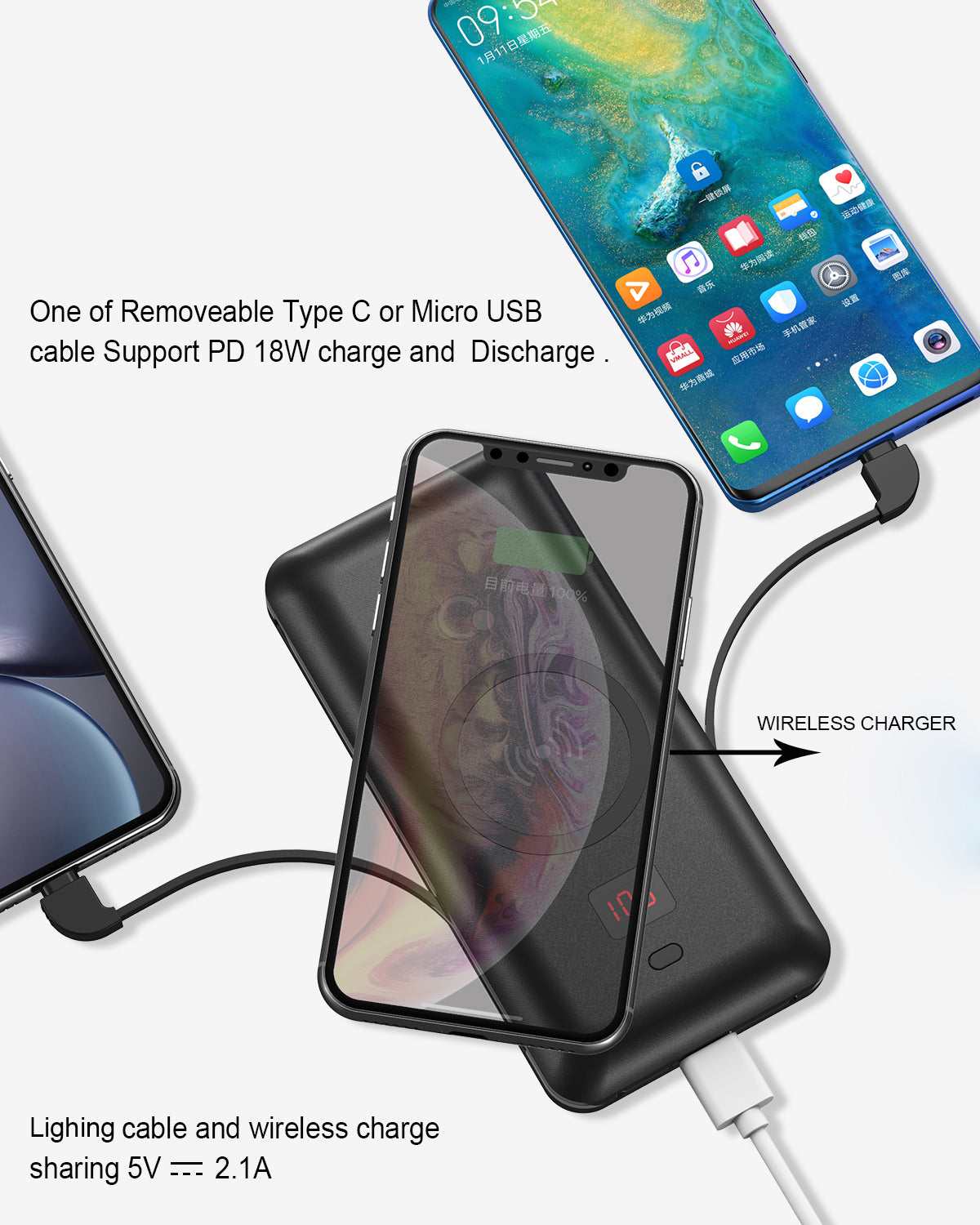 Factory Six in One AC plug Wireless fast Charger Power Bank 10,000 mAH PD18W 5.1A quick charger support  PD 3.0, QC 3.0,Heloideo PB163ACW-B Heloideo